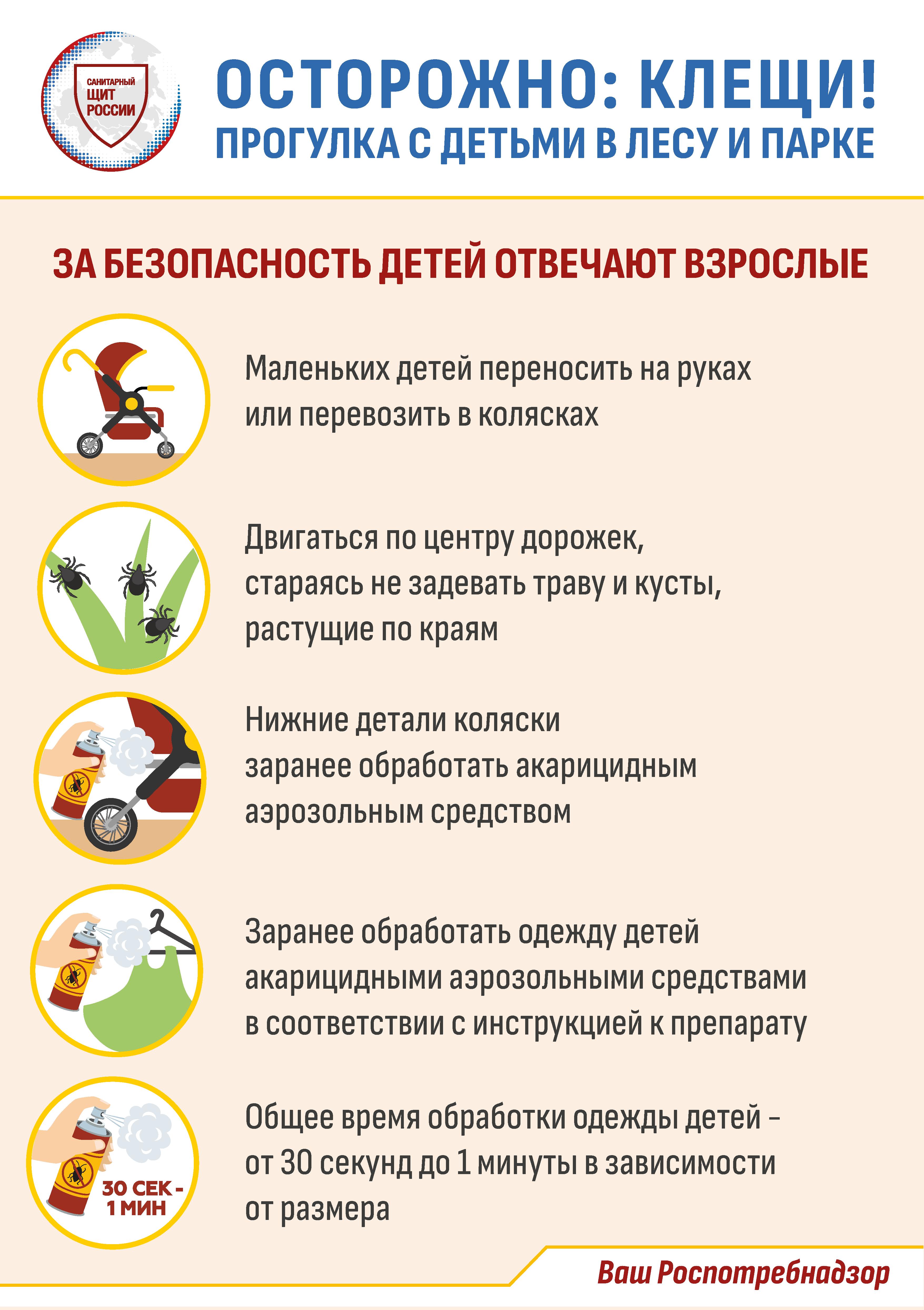 Клещи